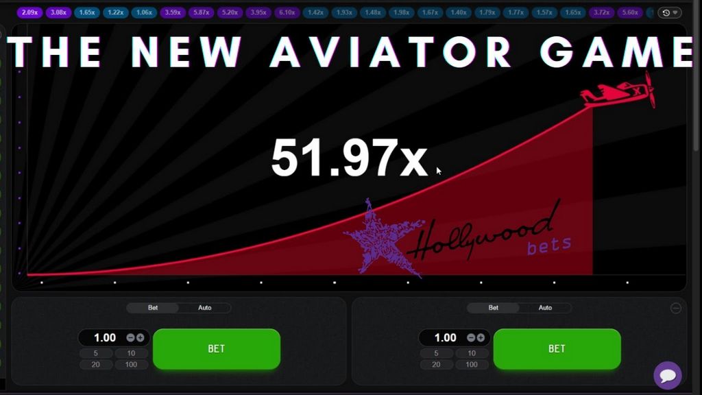 Pilot Benefits and Discount Codes
